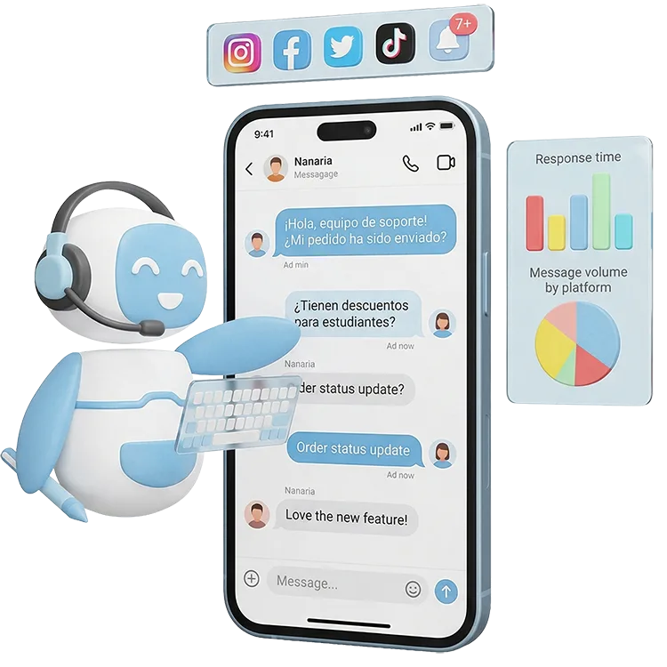 Social Media con IA